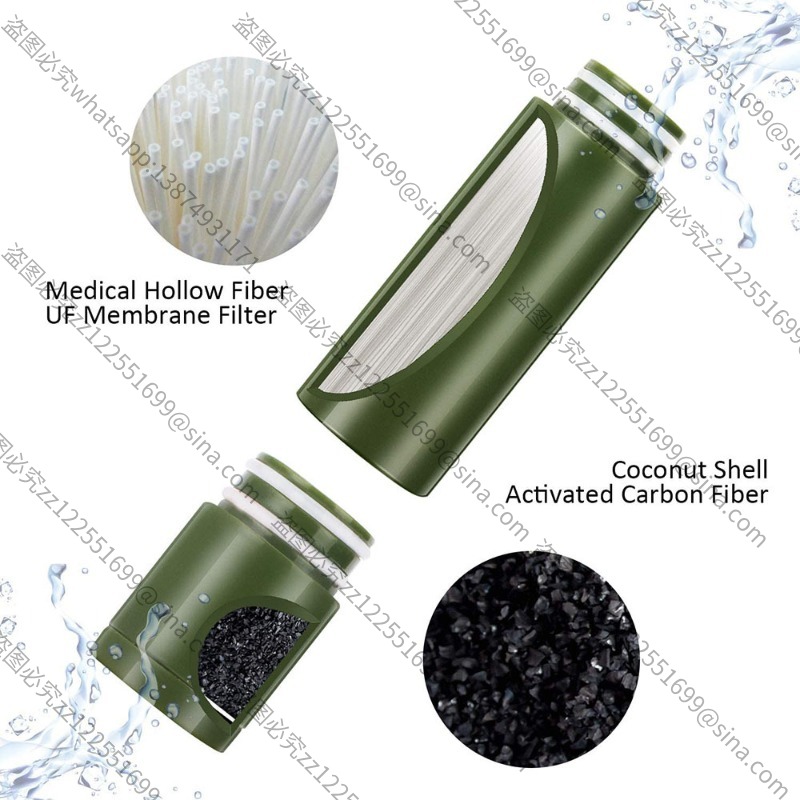 เหมาะสำหรับอุปกรณ์เสริมเครื่อง - Water Purification Straw บทวิจารณ์และราคา