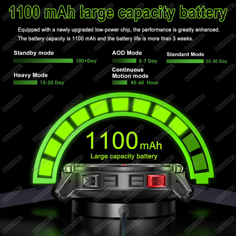 ใหม่ T-Rex3 อัลตร้า 1100mAh แบ - Compass Lensatic บทวิจารณ์และราคา
