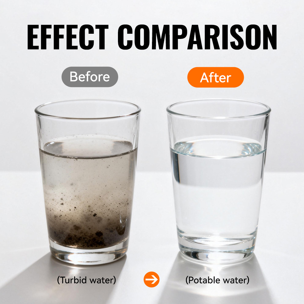 WRELS ชุดกรองน้ำแบบพกพาสำหรับก - Water Purification Straw บทวิจารณ์และราคา